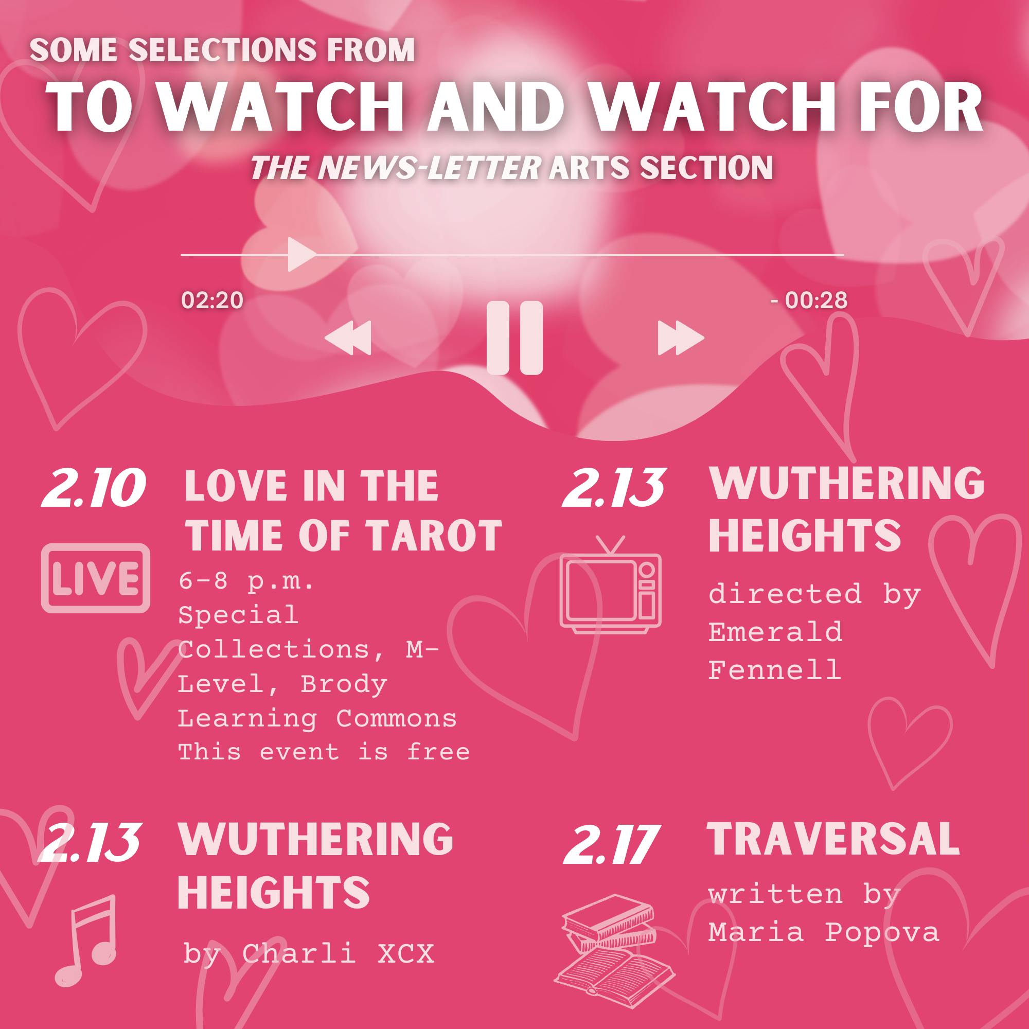 SYDNOR DUFFY / DESIGN &amp; LAYOUT EDITOR
This Valentine’s Day, indulge in new, specially curated love-related releases in arts.