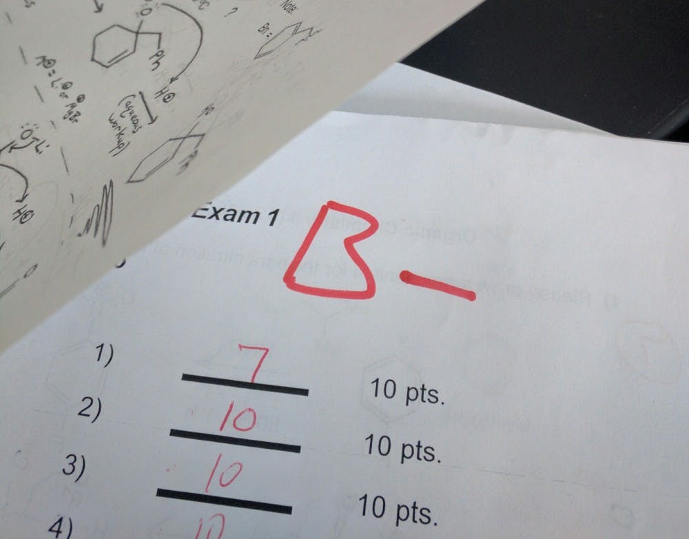 COURTESY OF WILL ANDERSON
Organizers say that covered grades help freshmen transition to the academic rigor of Hopkins.