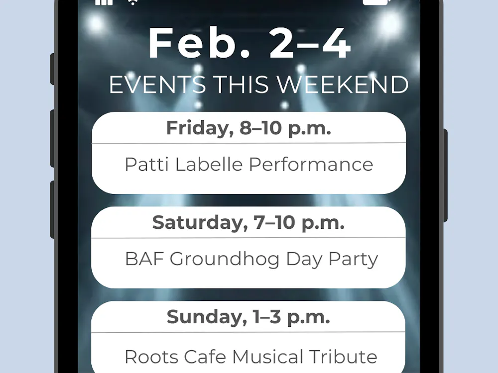 ARUSA MALIK / DESIGN AND LAYOUT EDITOR
Celebrate Groundhog’s Day with concerts, fundraiser events and music performances!