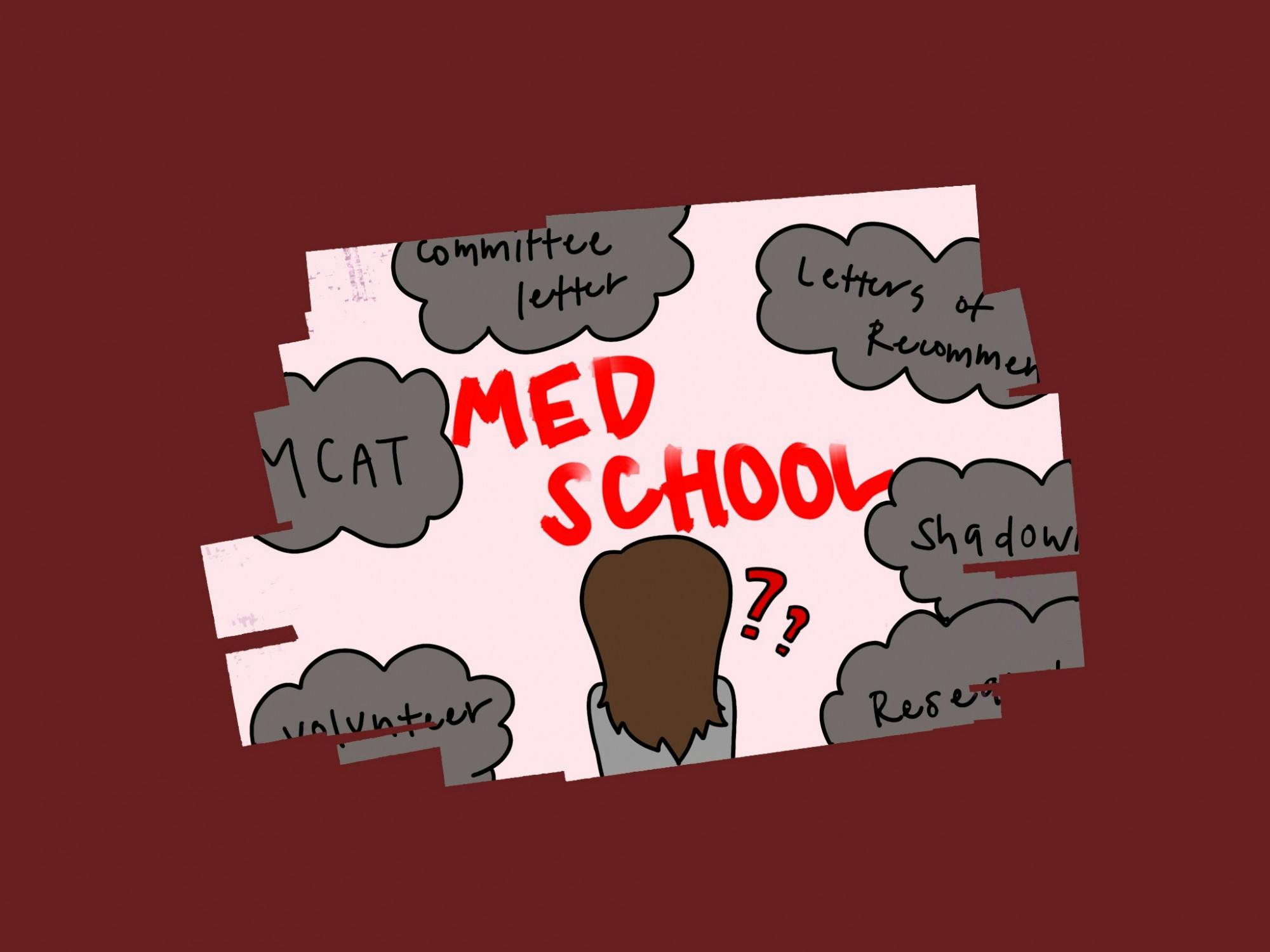 ROSIE JANG/CARTOONS EDITOR
Students must confront many factors when deciding whether this is the year to apply to medical school.&nbsp;