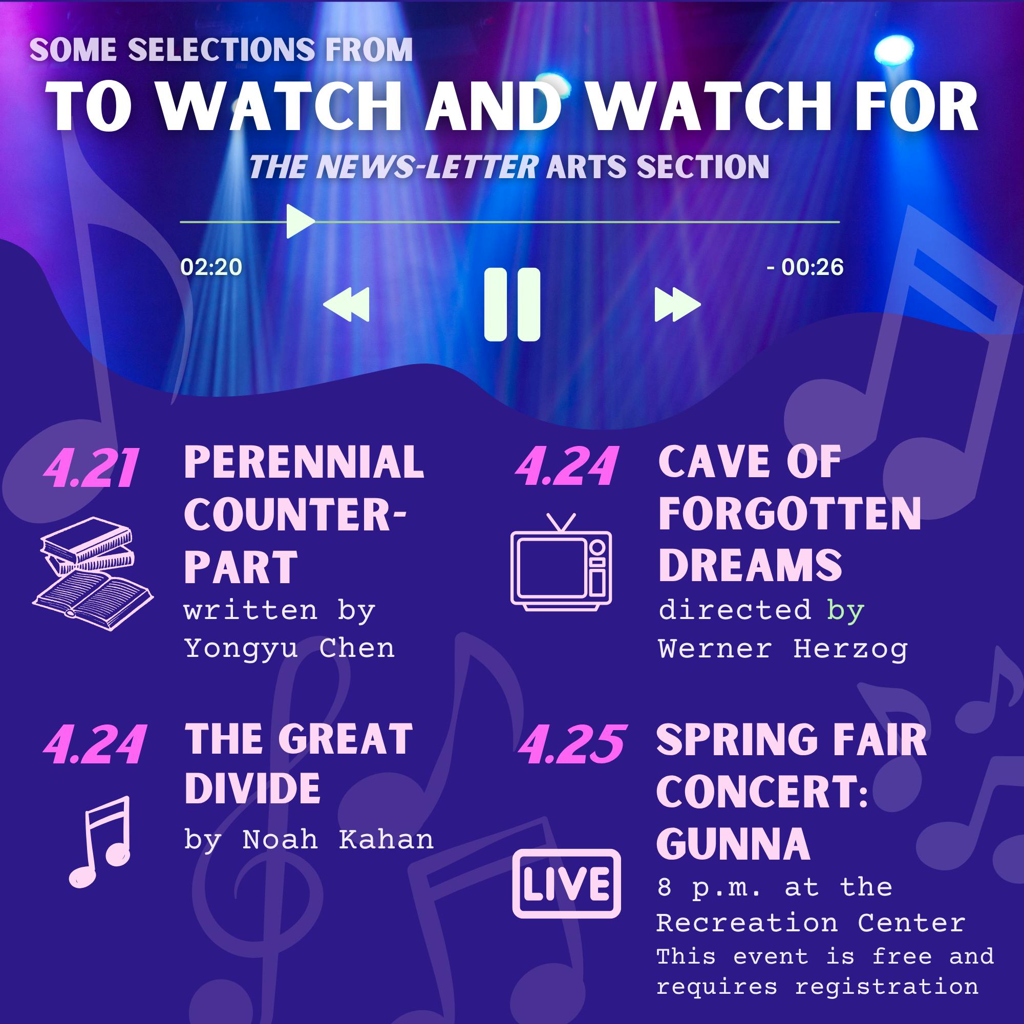 SYDNOR DUFFY / DESIGN &amp; LAYOUT EDITOR&nbsp;
Pre-game our end-of-the-semester celebration a little earlier with these forthcoming selections.