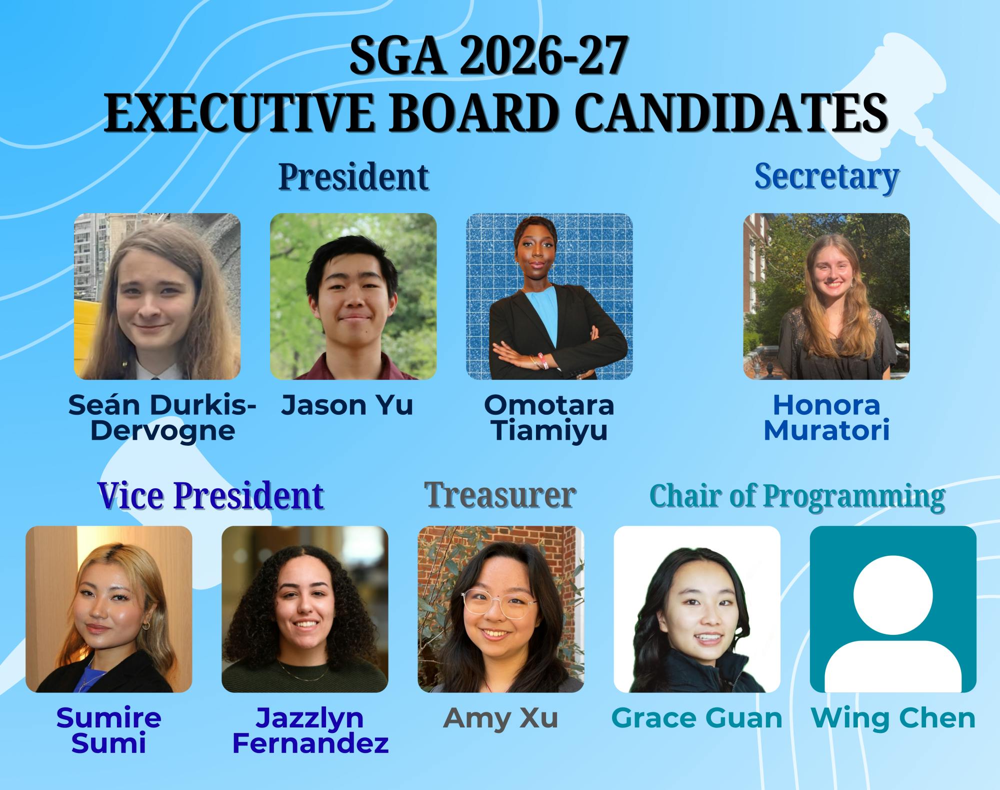 RUI DO ROSARIO / DESIGN &amp; LAYOUT EDITOR
Candidates running for the executive board positions shared their future plans and initiatives.