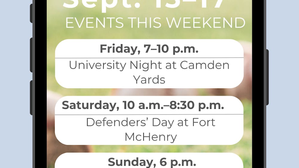 ARUSA MALIK / DESIGN & LAYOUT EDITOR
With lots of Baltimore-based learning opportunities, this weekend is sure to be a blast!