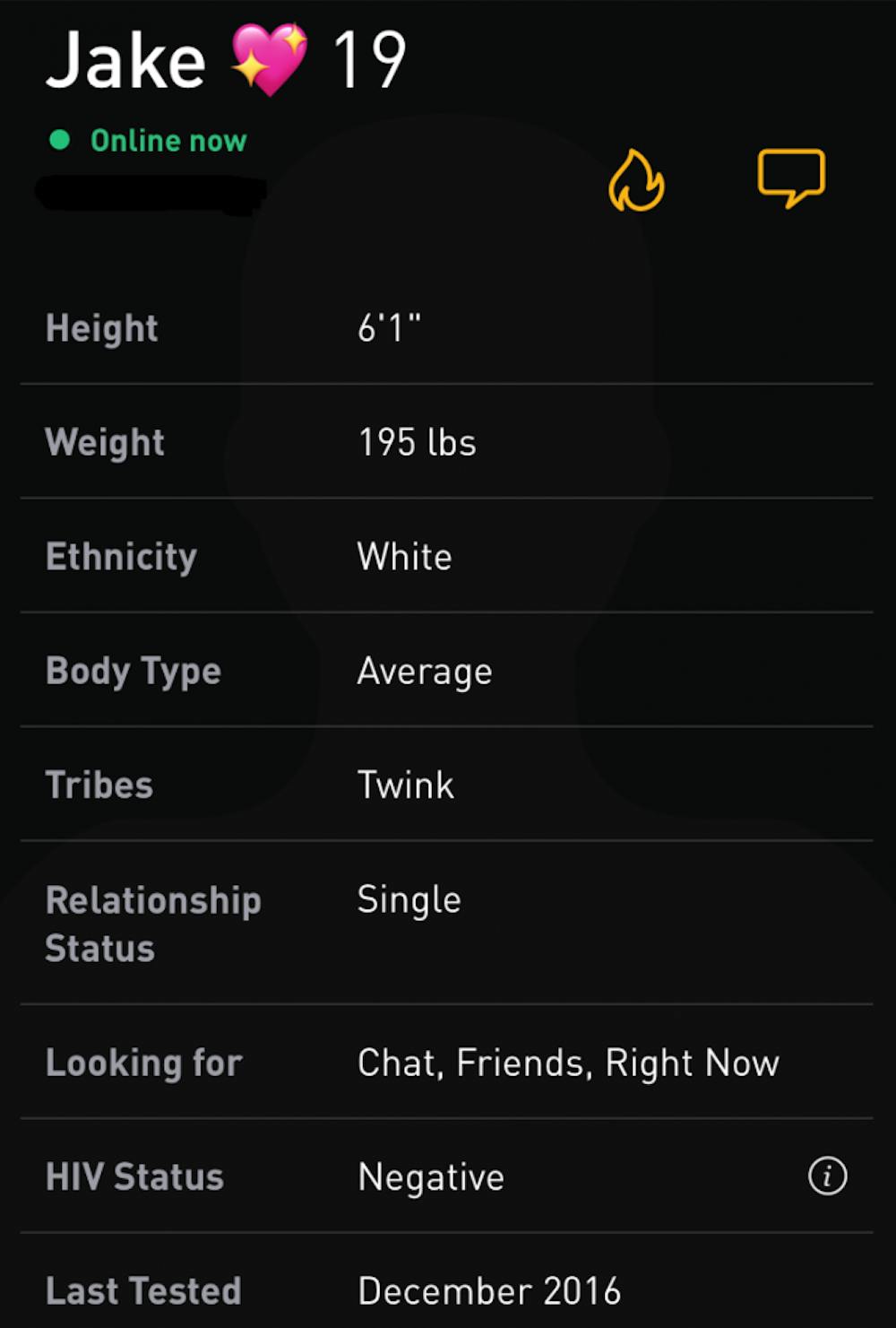 App the grindr What is