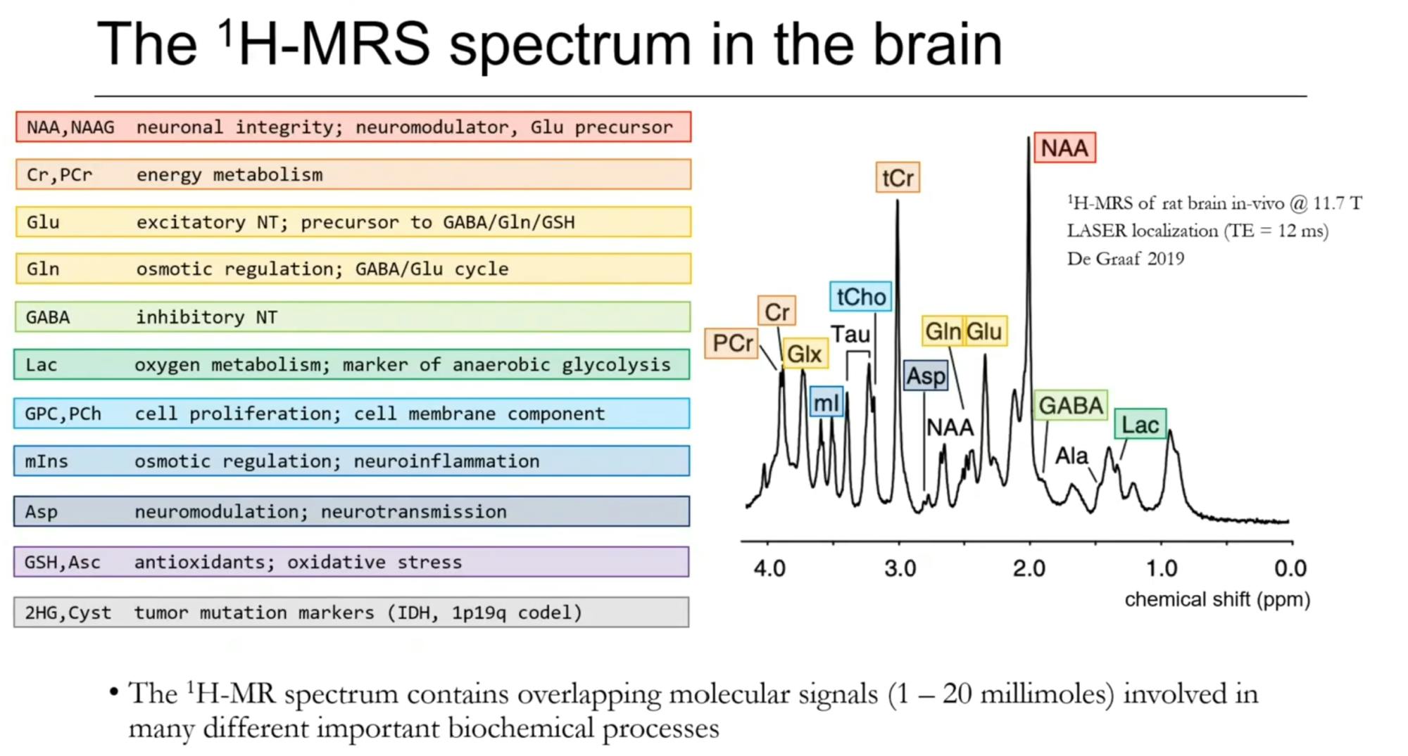 COURTESY&#x20;OF&#x20;GEORG&#x20;OELTZSCHNER