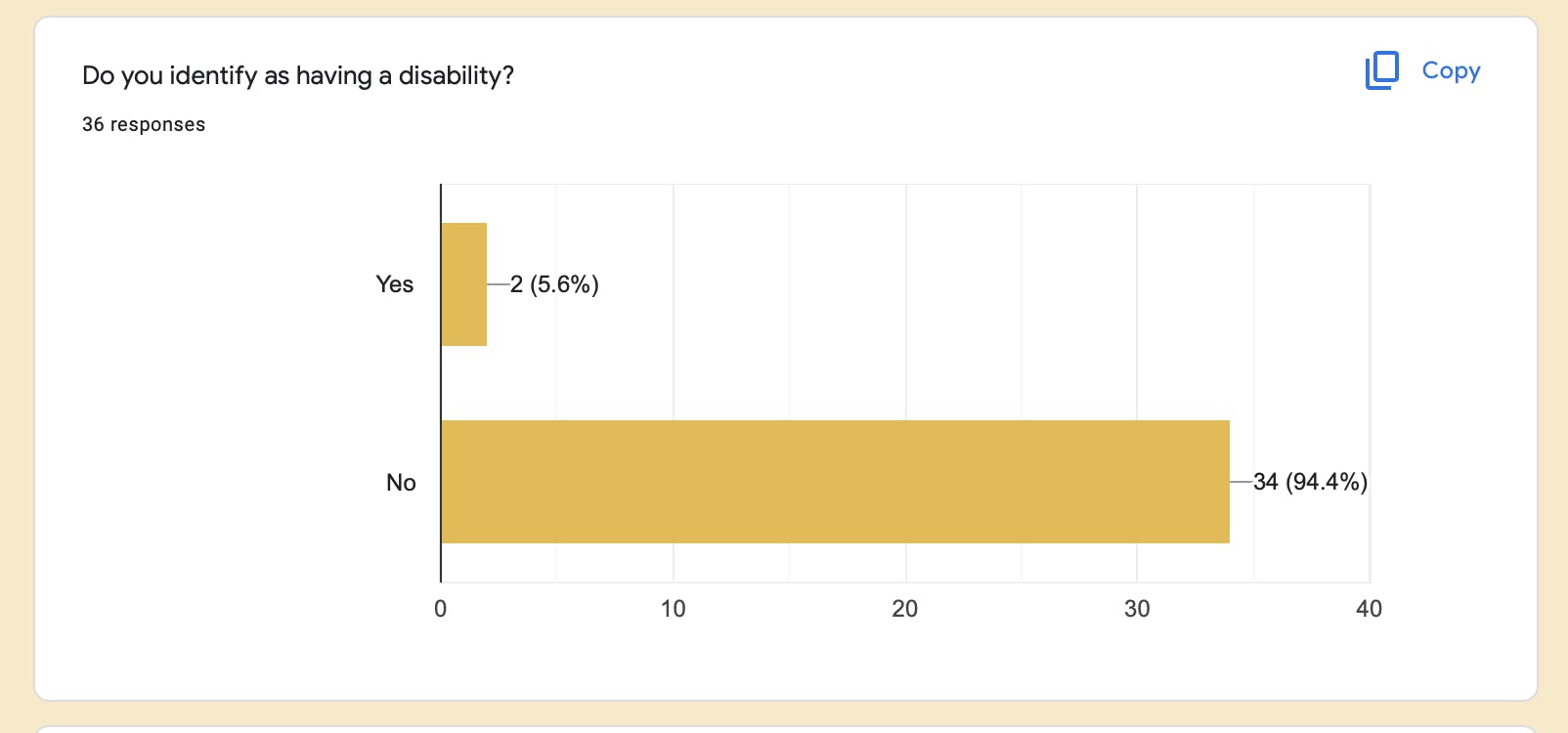 COURTESY OF THE NEWS-LETTER&nbsp;