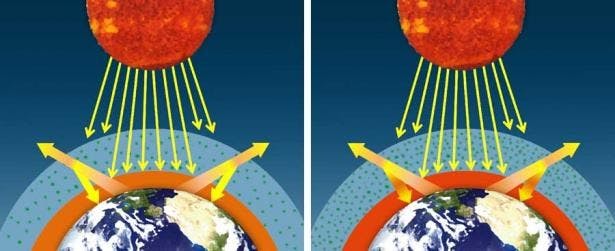 ces.fau.edu
Scientists propose two devices to harness radiation from the sun.