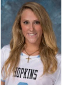 Hopkinssports.com
Haley Schweizer scored six goals.