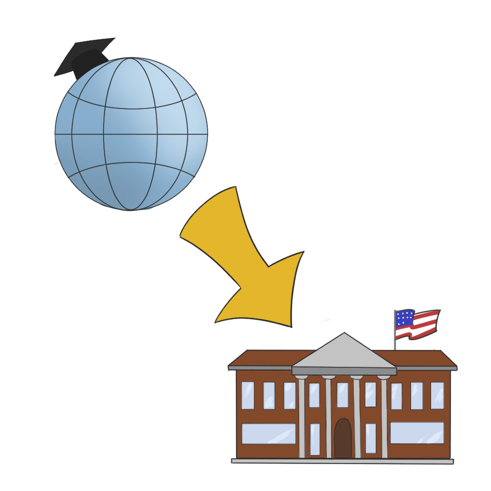 COURTESY OF JIWON LIM
While some Hopkins students are applying to schools abroad, others grew up abroad and are looking to apply to schools in the US.&nbsp;