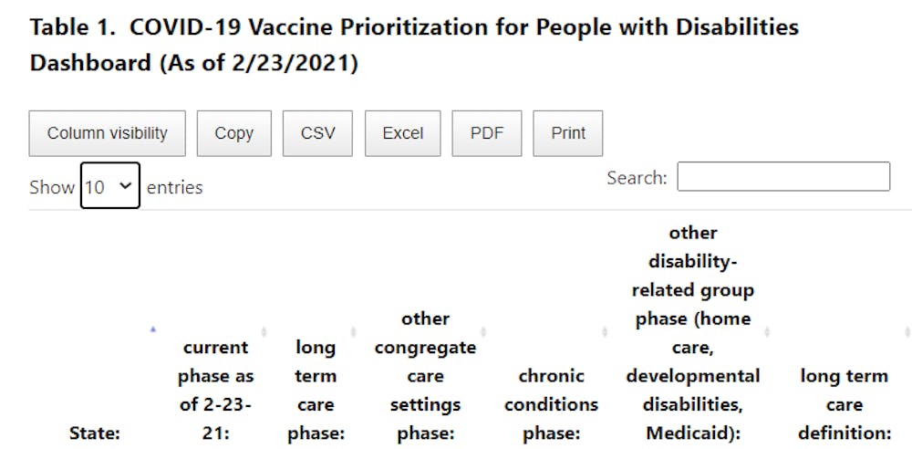 vaccine-dashboard-img2