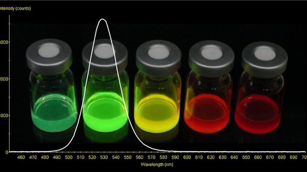  nasa/public domain
Quantum dots glow different colors based on their size and shape.