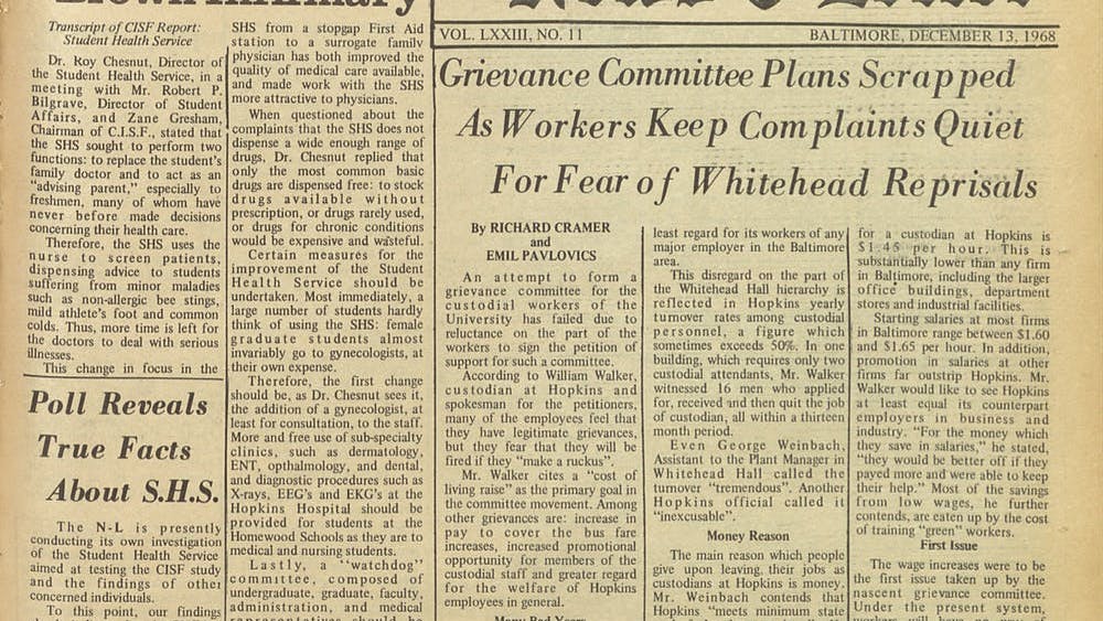 COURTESY OF THE UNIVERSITY ARCHIVES — SHERIDAN LIBRARIES
The News-Letter has been a staple of University life for 125 years.