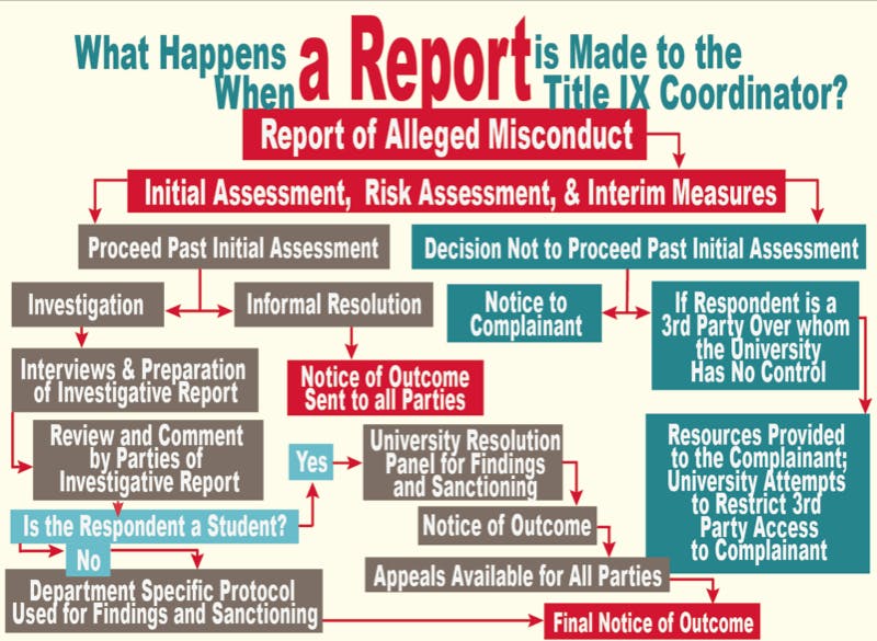 COURTESY OF JEANNE LEE