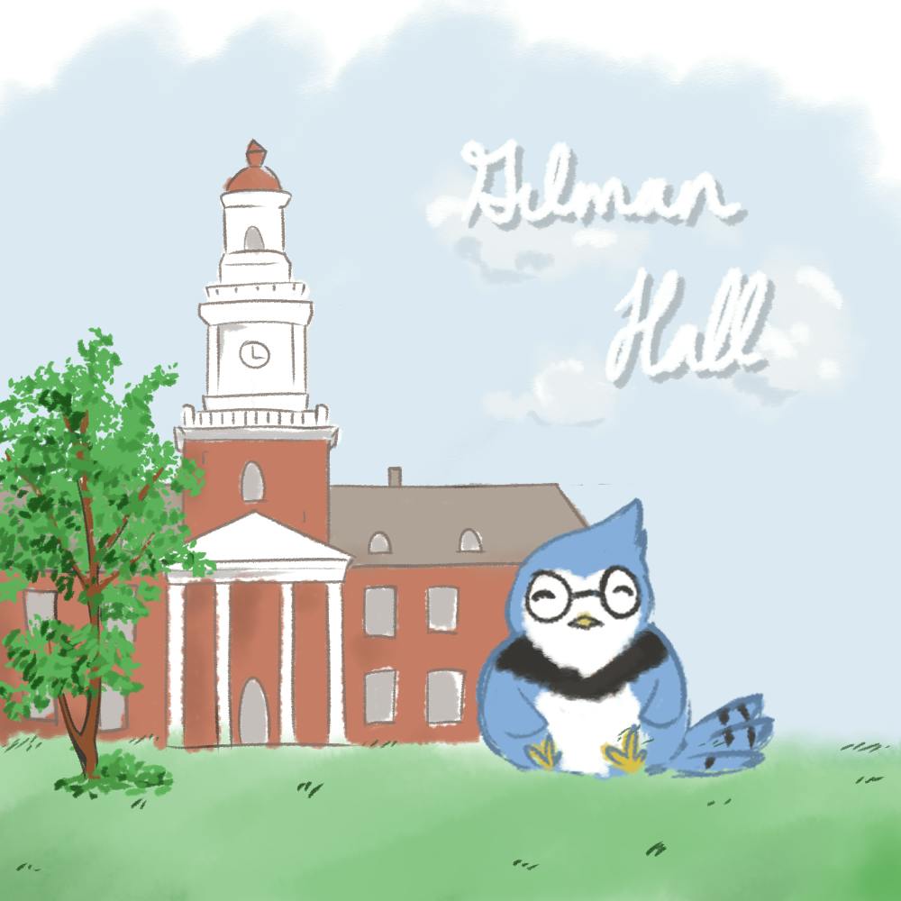 COURTESY OF JIWON LIM
Maultsby gives her ratings of various spots around campus.&nbsp;