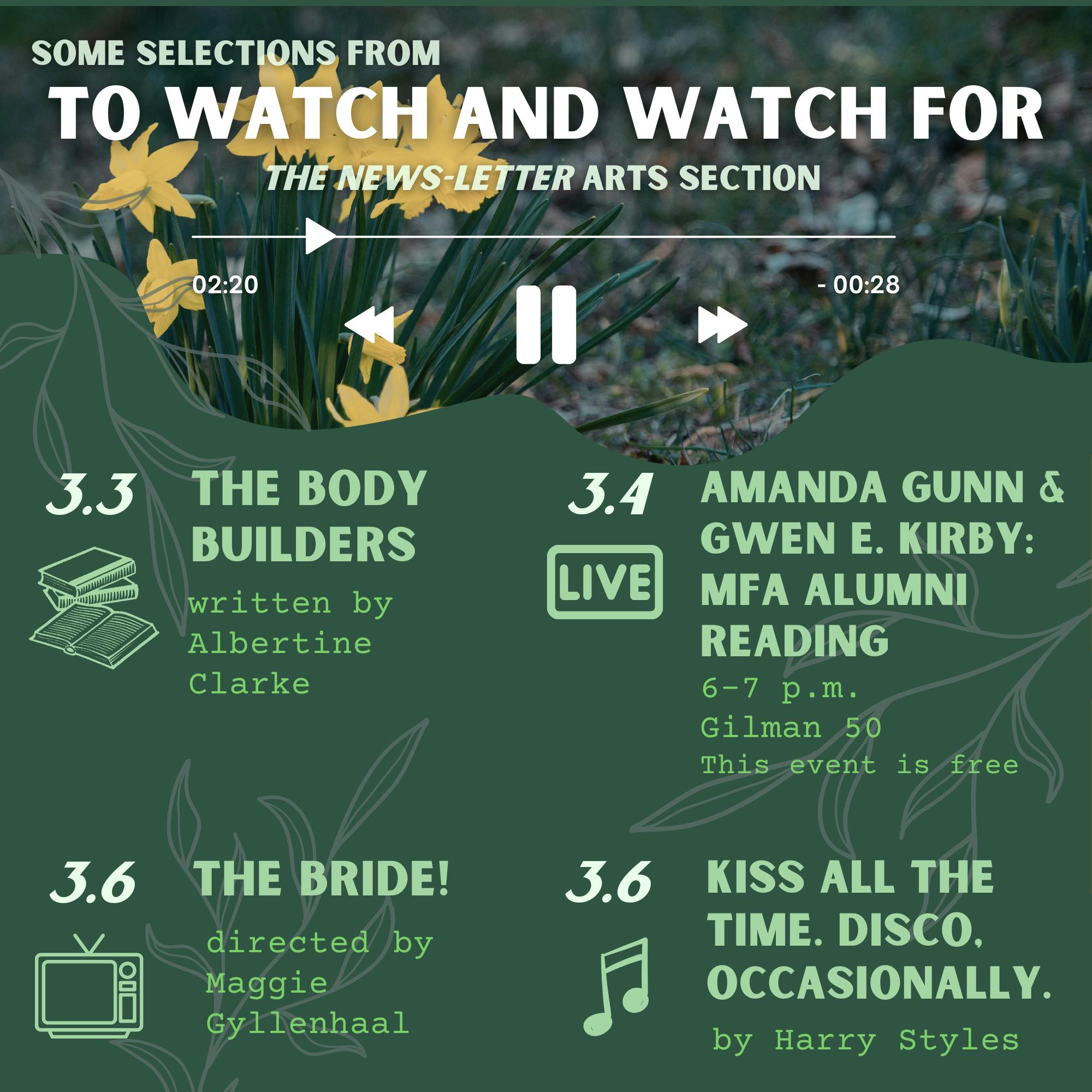 SYDNOR DUFFY / DESIGN & LAYOUT EDITOR
In order to properly welcome spring weather, seize the chance to slow down with these media picks!