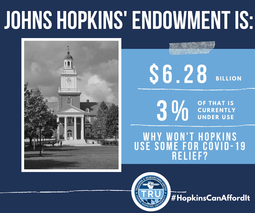 COURTESY OF TEACHERS AND RESEARCHERS UNITED
Graduate students at Hopkins argue that the University has not adequately supported them amid COVID-19.