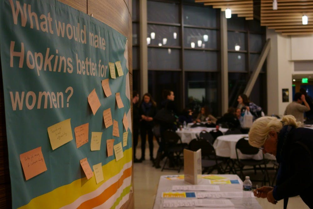 COURTESY OF KUNAL MAITI
The University held an open forum to evaluate the Vision 2020 Report.