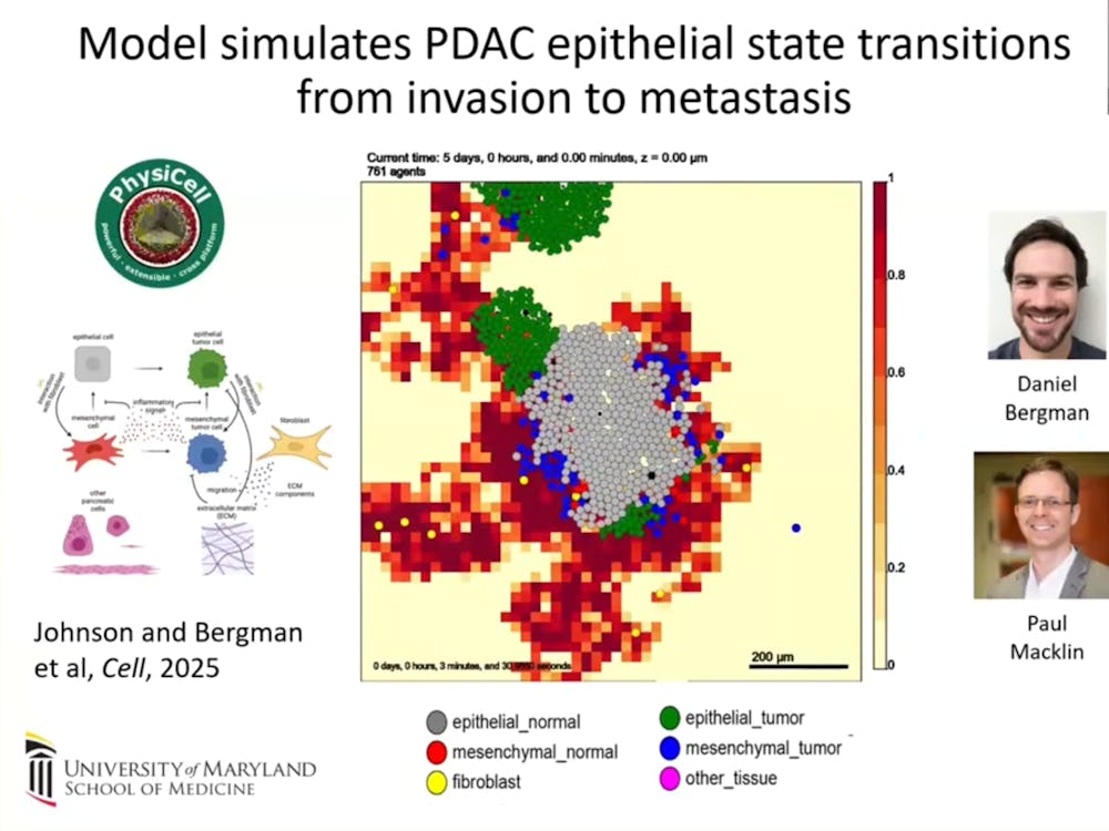 spatialbiologysymposiumarticleimage