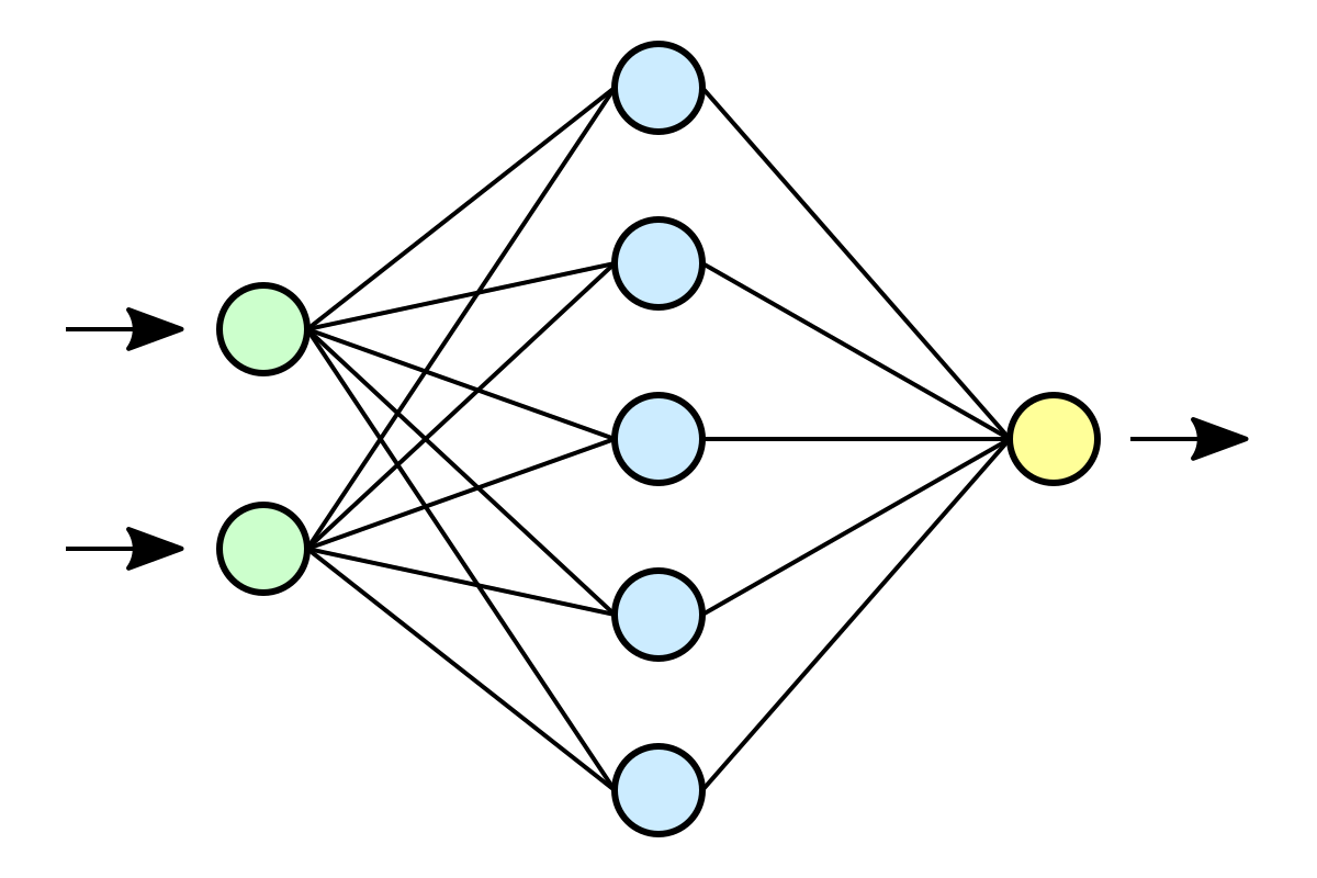 COURTESY OF DAKE, MYSID / CC BY 1.0
Sophomore Andreas Jaramillo discusses his research experiences as a student majoring in Computer Science at Johns Hopkins University.&nbsp;
