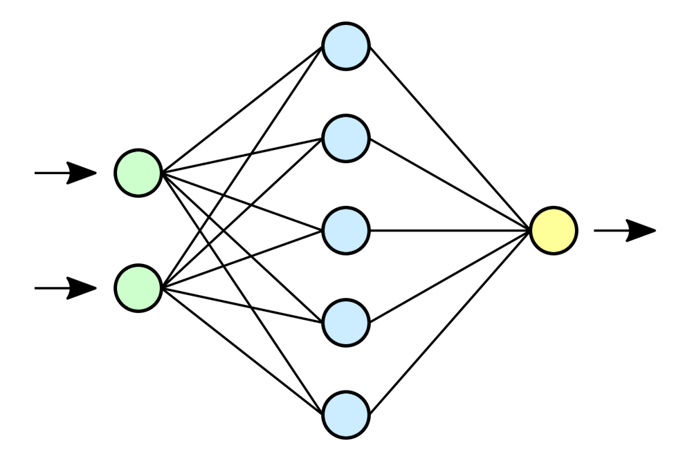 neural-network-svg