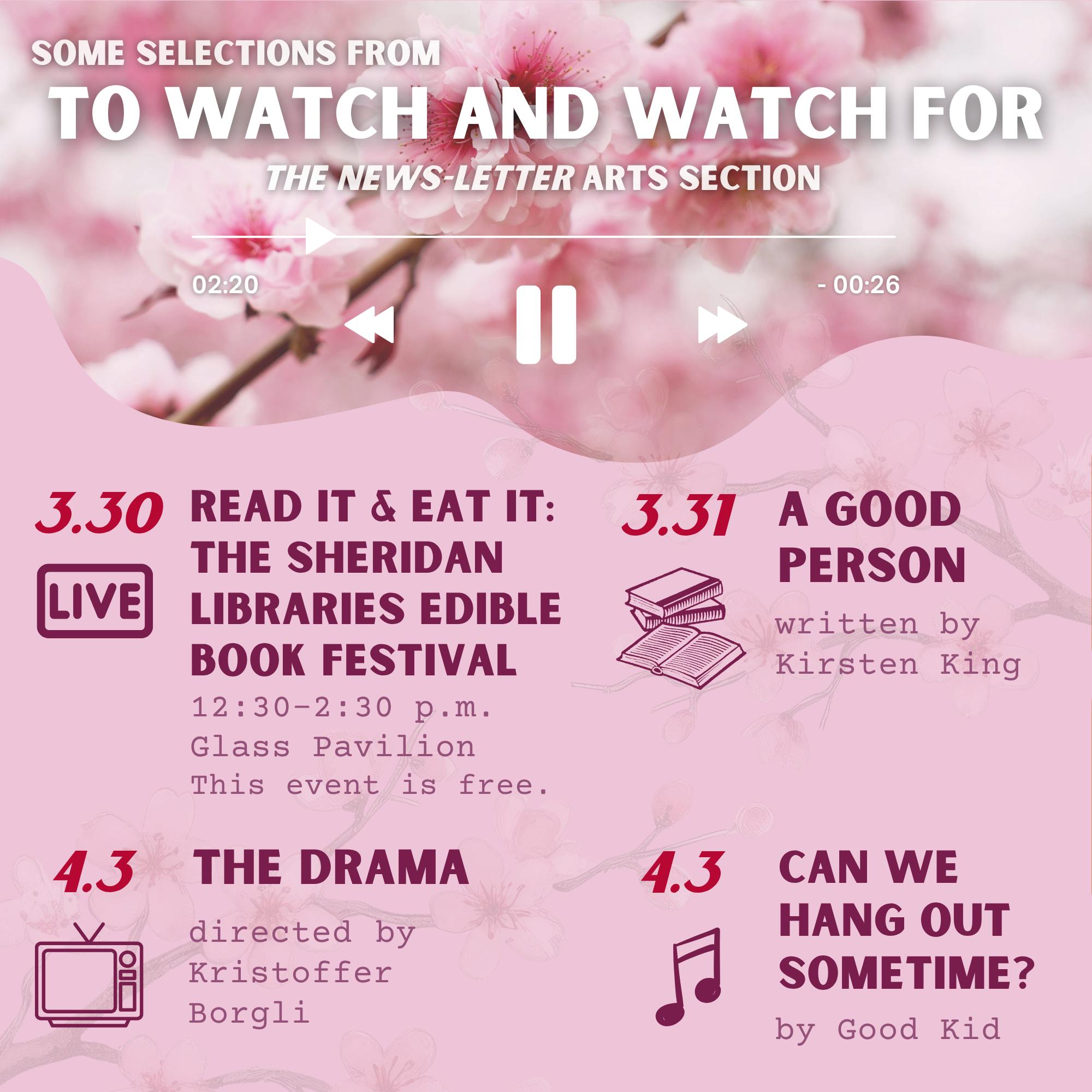 SYDNOR DUFFY / DESIGN &amp; LAYOUT EDITOR
Welcome in spring with these picks from the Arts and Entertainment team!