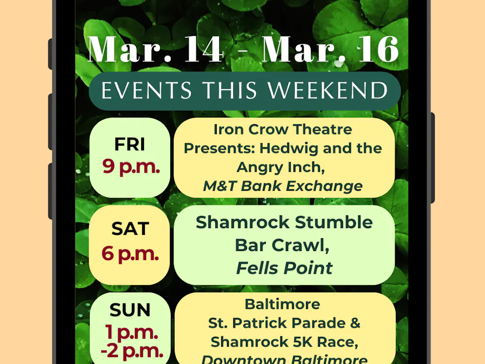 JIYUN GUO / DESIGN & LAYOUT EDITOR
Check out Baltimore’s St. Patrick Day parade on Sunday at 1 p.m.