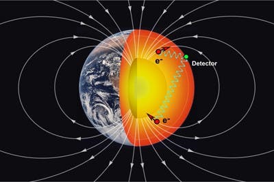 COURTESY OF MARC AIRHART AND STEVE JACOBSEN
Spin-spin interaction was predicted to be the fifth force of nature.