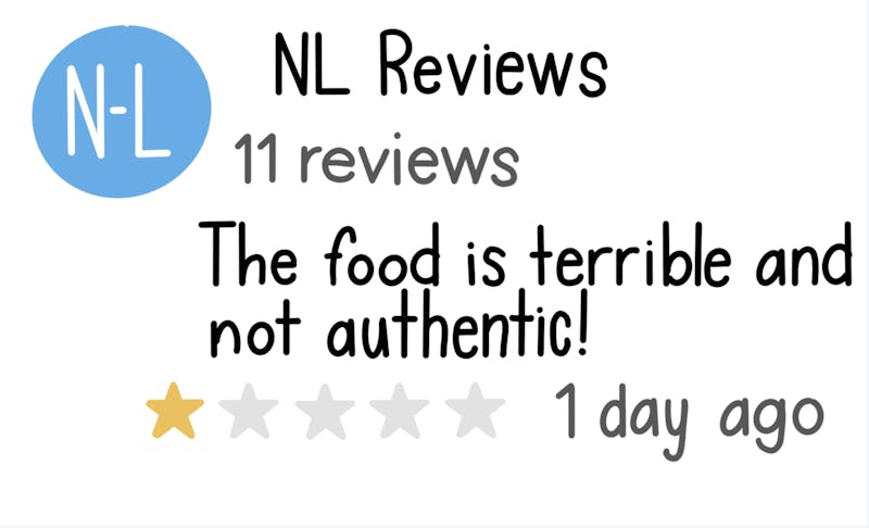 How to write a restaurant review?