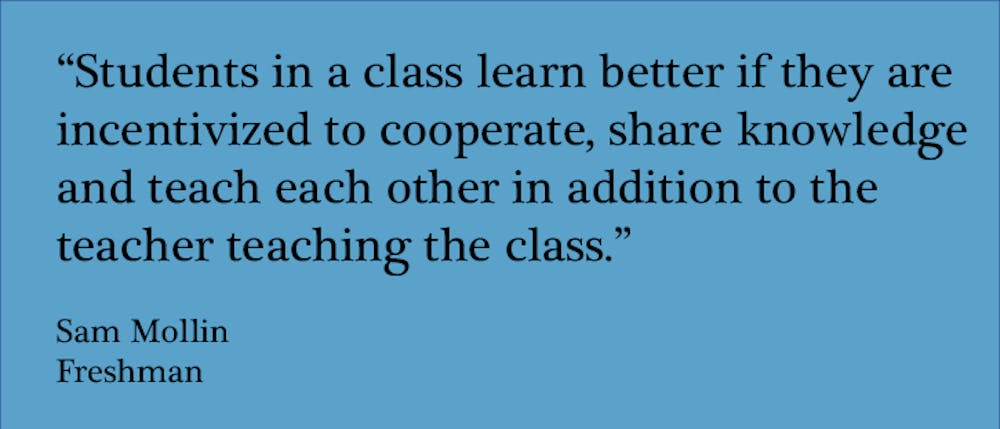 Grading on a curve promotes toxic competition - The Johns Hopkins  News-Letter