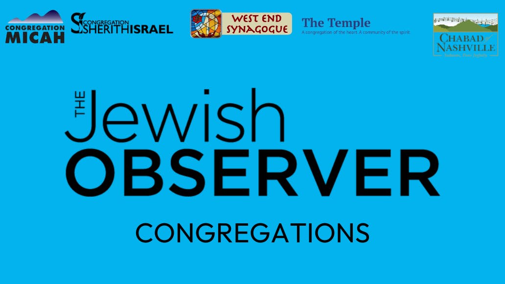 Observer headers - 3