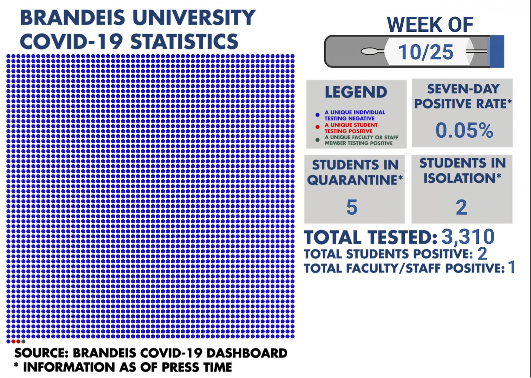 covid-graphic