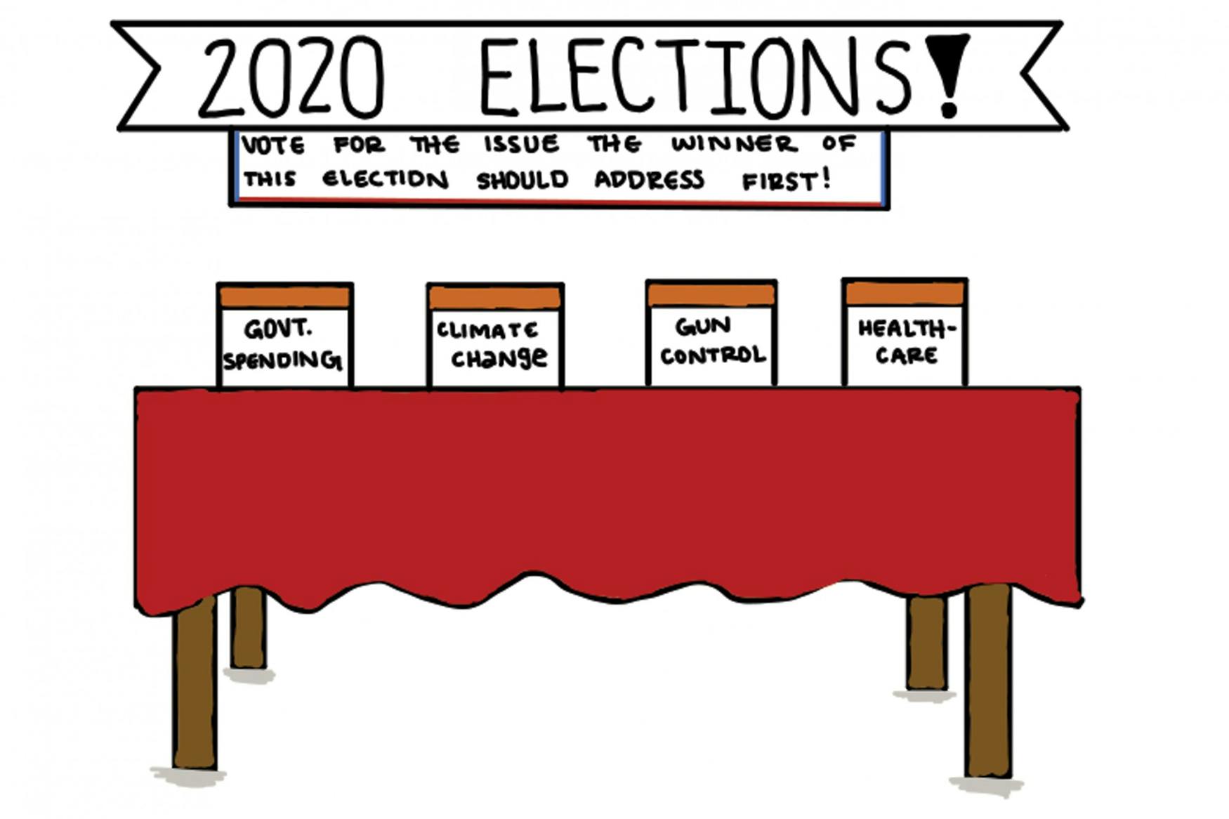 2020 Elections!