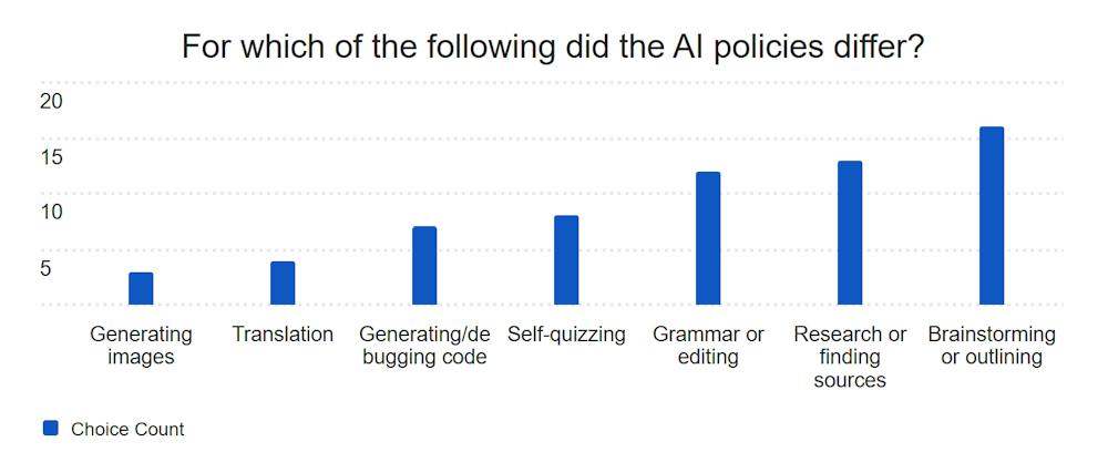 Graph3.png