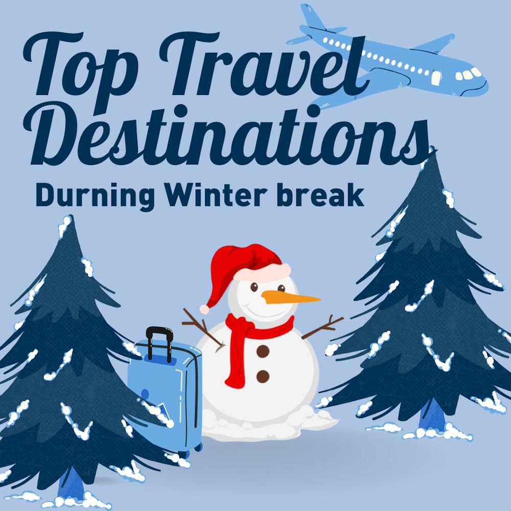 Winter Travels for Winter Break  