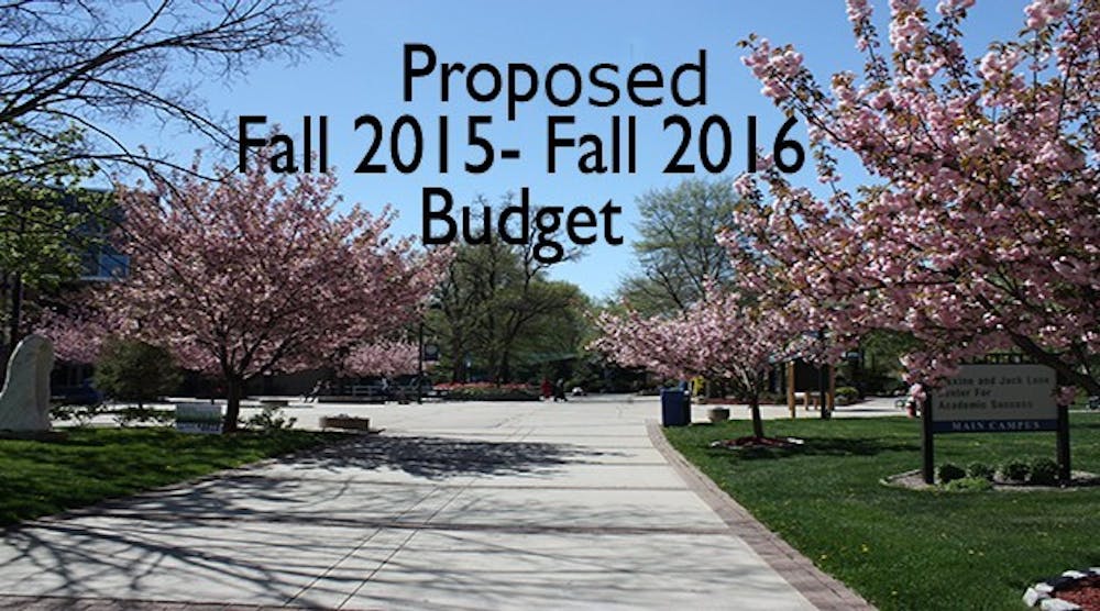 The Proposed Budget Is Out