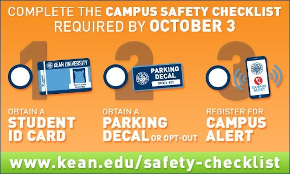 The Checklist For Safety