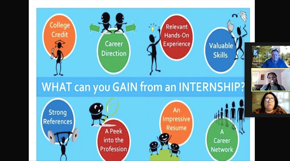 The Importance of Internships 