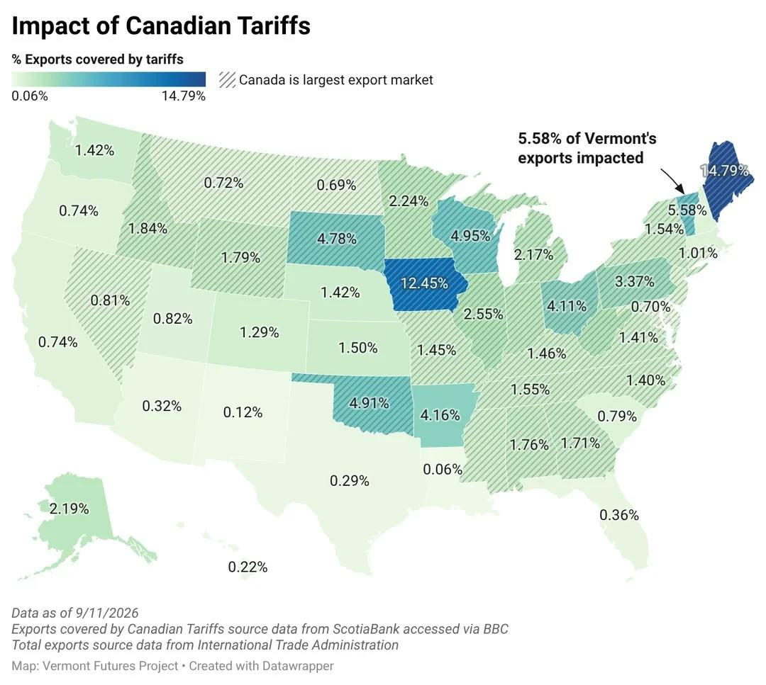 Vermont Futures Project, Courtesy.webp