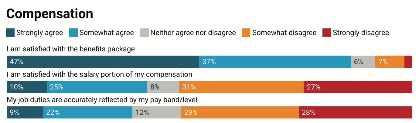 Image from The Middlebury Campus – March 3, 2022, page 1.png