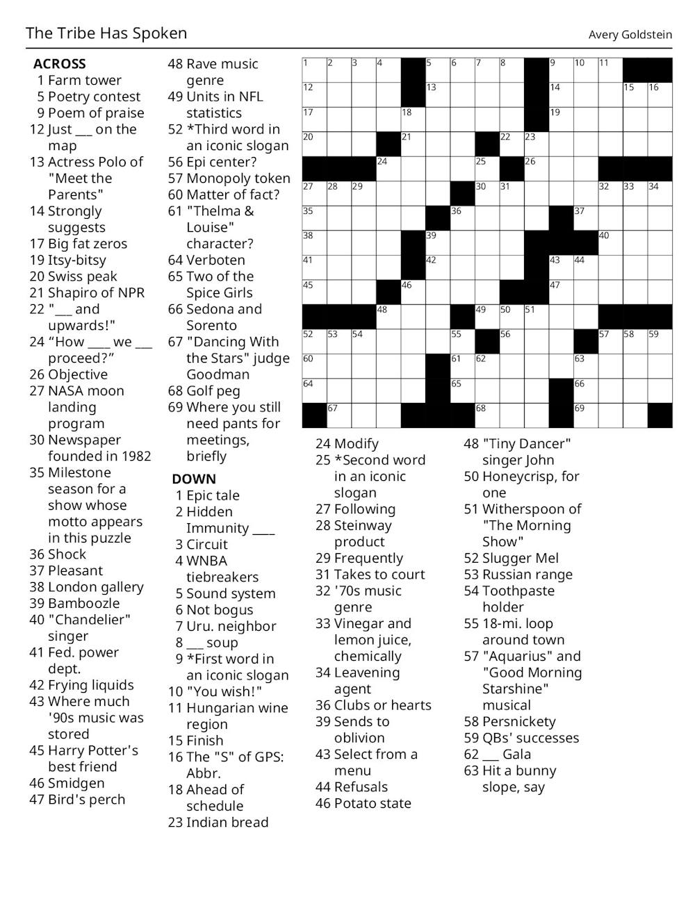 Crossword 04/09/2026: The Tribe has Spoken