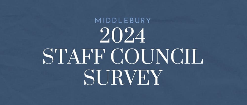 Staff Council's survey ran from Jan. 15 to Feb 12., 2024. It was the first data set to be collected since the college implemented its skill matrix compensation system in July 2022.﻿