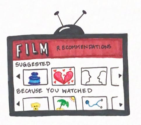 Film-Recommendations-by-Sarah-Fagan-