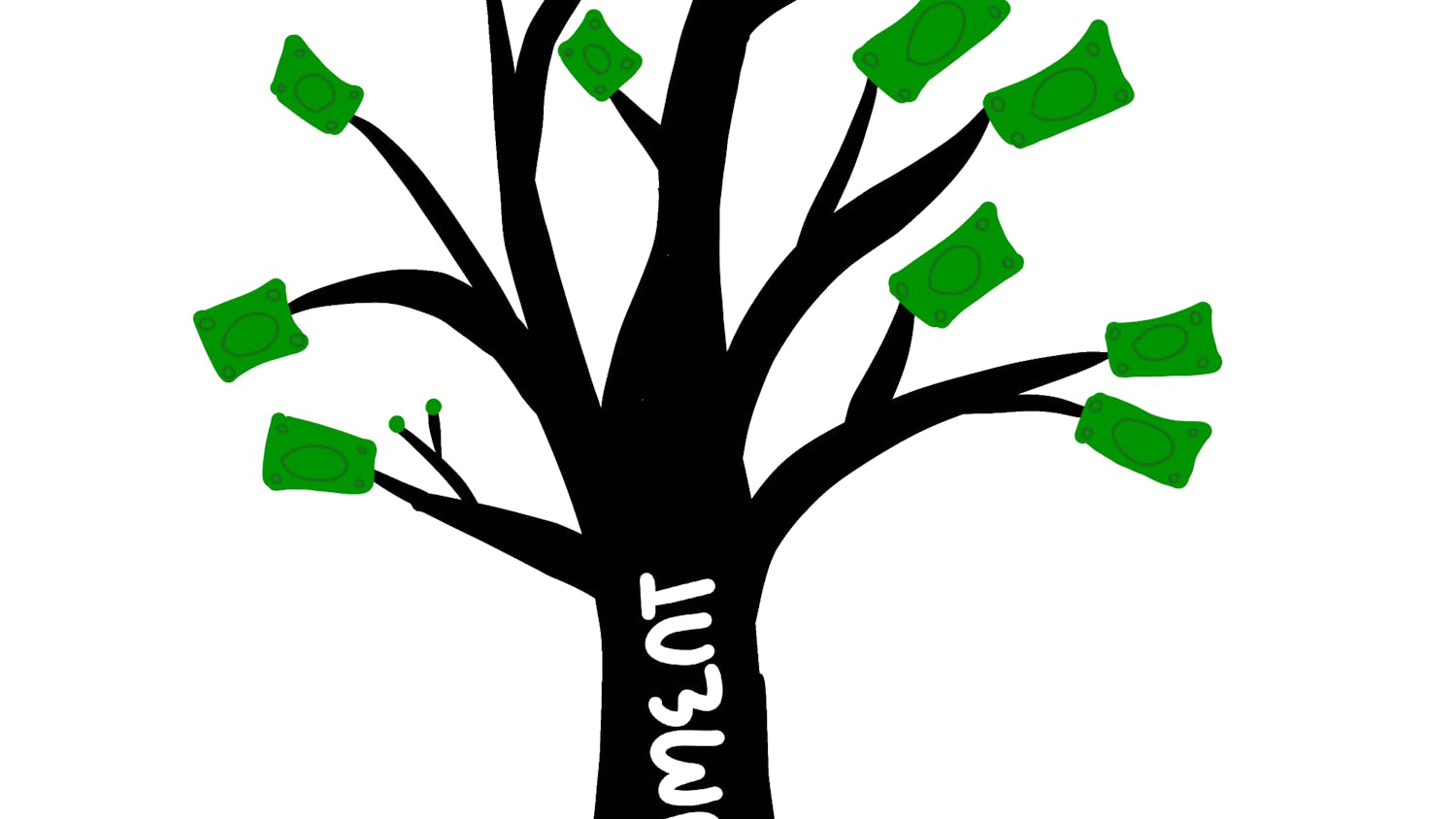 NIB Endowment Growth