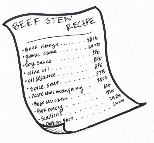 Recipe-by-Sarah-Fagan-copy