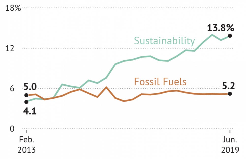 Screen-Shot-2019-10-30-at-12.22.07-PM