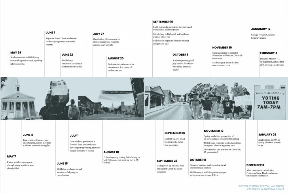 Screen-Shot-2021-03-09-at-5.34.19-PM