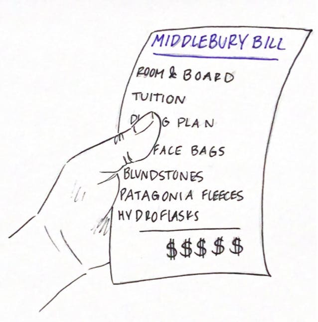 GoogleDrive_Midd-Bill-by-Sarah-Fagan