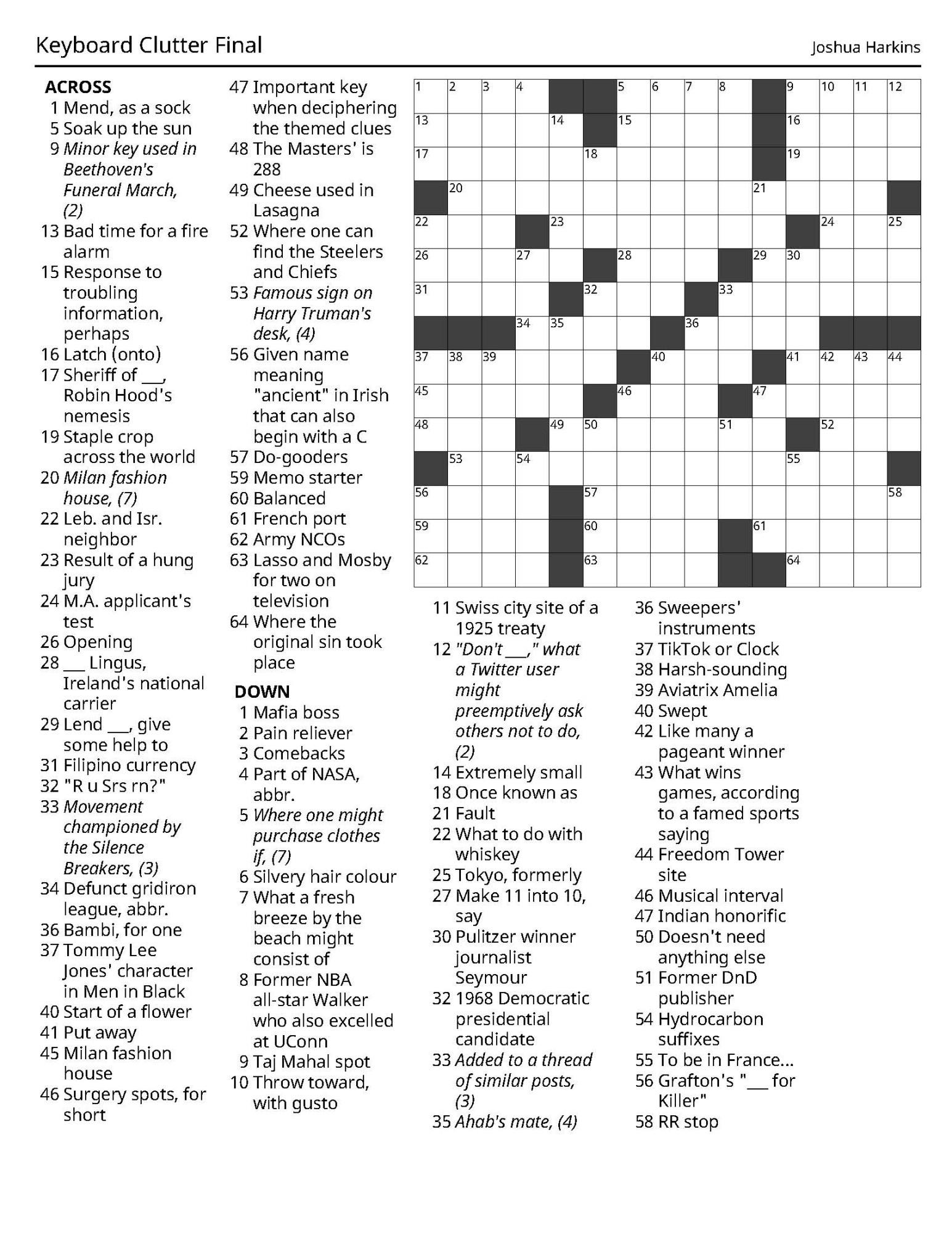 Keyboard Clutter Final.jpg