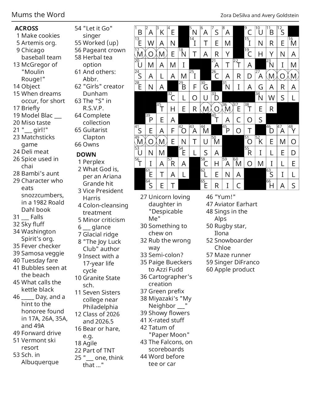 <p>Crossword Solutions 05/07/26: Mums the Word</p>