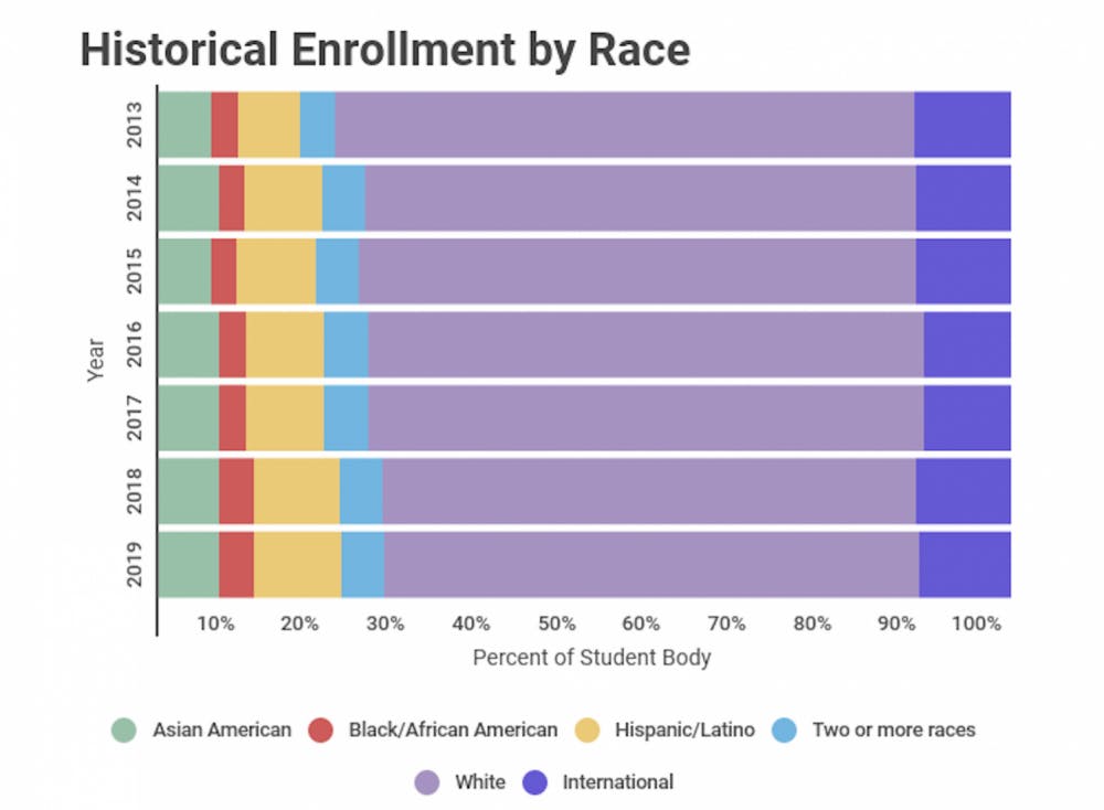 Screen-Shot-2019-11-07-at-12.16.56-PM